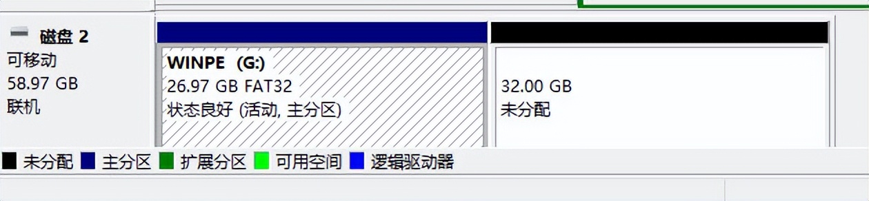 笔记本电脑恢复出厂设置后进不去,笔记本电脑怎么恢复出厂设置呢