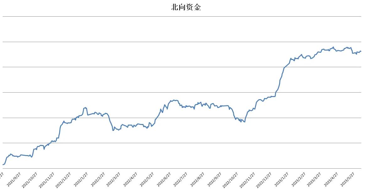 ic中证500股指期货介绍,中证500ic股指期货怎样买