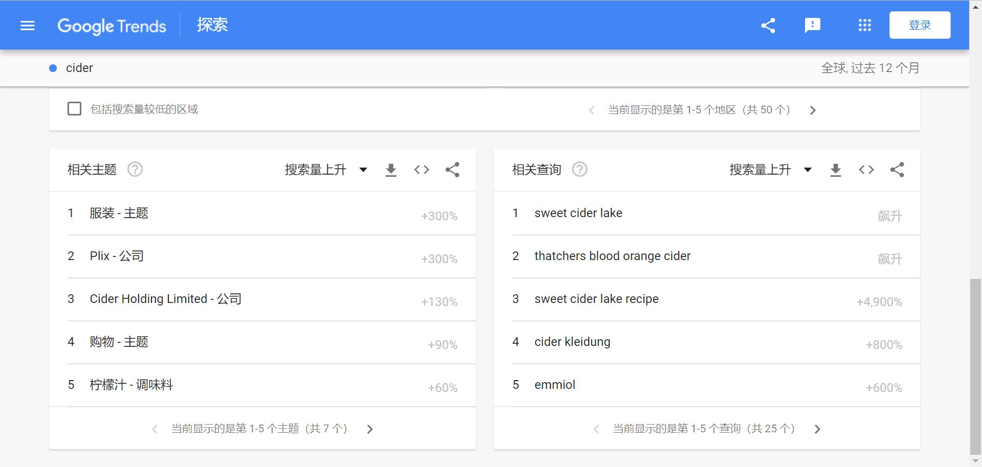 googletrend如何打开,googletrends的主要功能有