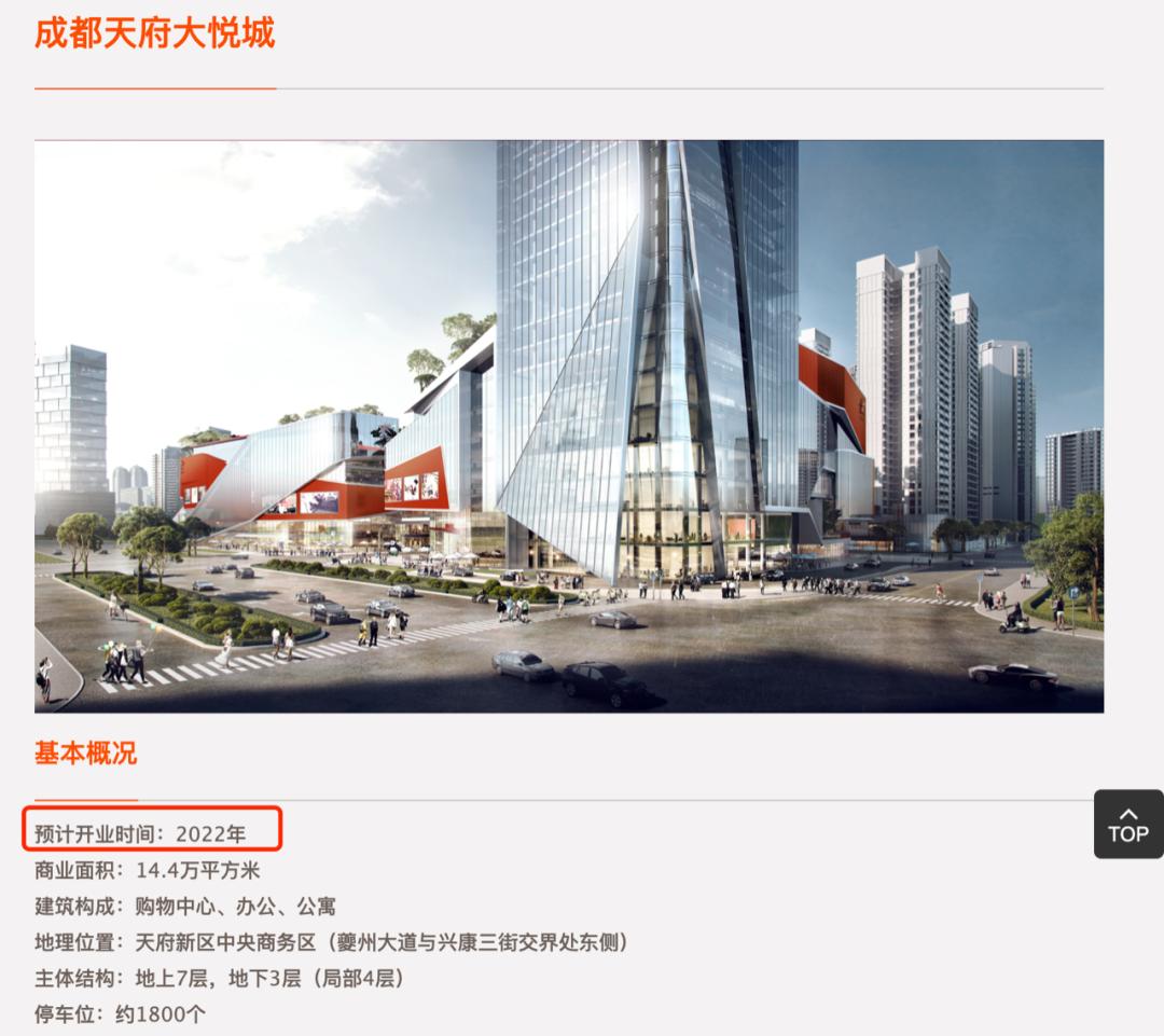 房企现状大悦城,大悦城未来的前景