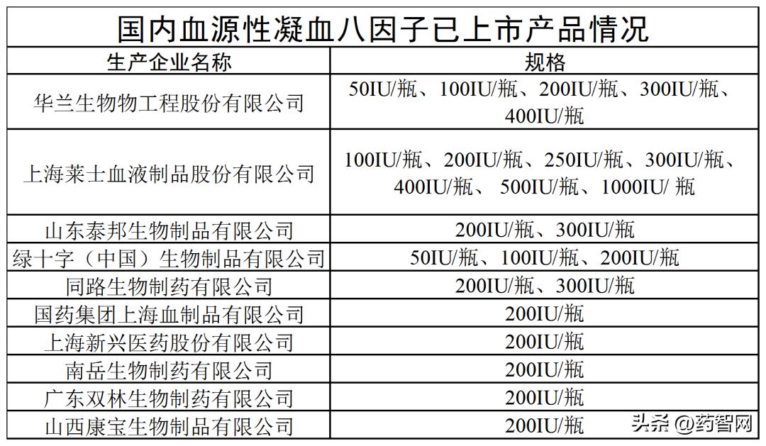 还没开始就已落幕,还未开始就已结束的事情