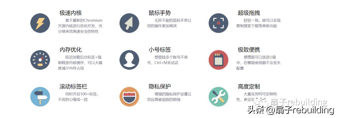 电脑浏览器软件哪个比较好用,电脑浏览器软件哪个最好