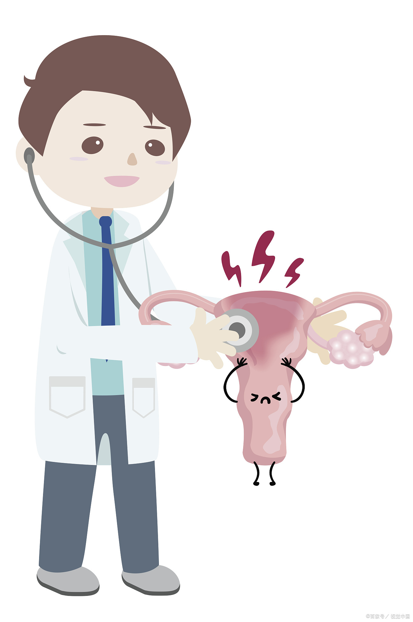 中医药治疗子宫肌瘤的用药规律