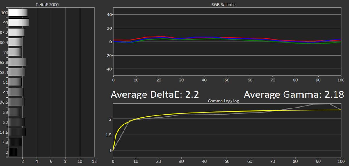 海信电视65e8hminiled测评,海信电视65e35h与75e35h真实测评