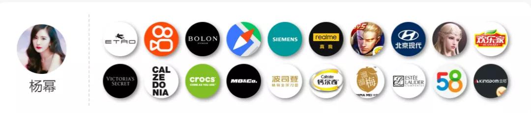 波司登羽绒服毛利,波司登羽绒服与加拿大鹅