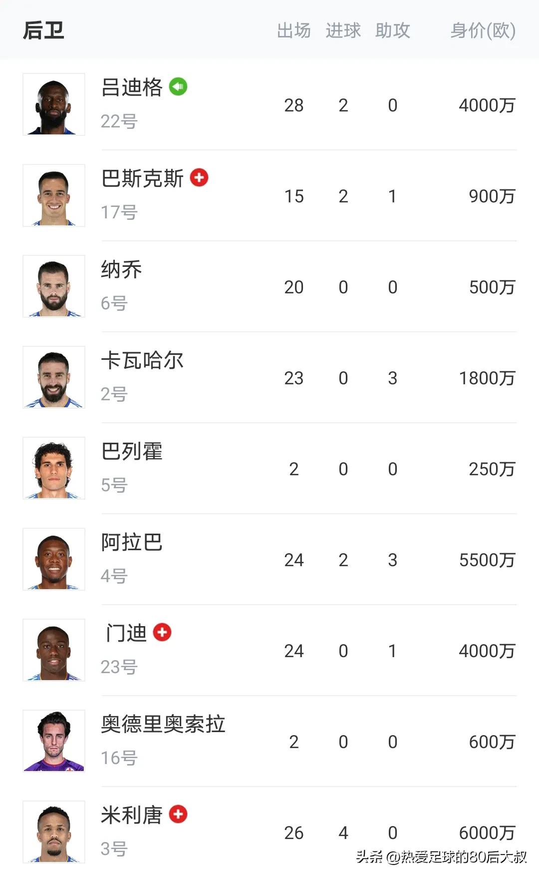 世俱杯皇马vs开罗集锦,皇马横扫巴萨比赛拿下2024年首冠