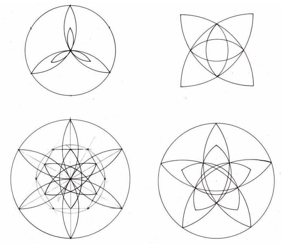 几何之花2：圆的内部分裂