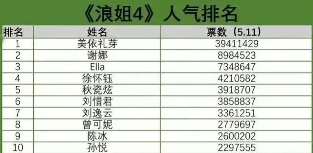 限韩令后有韩国人在中国拍戏吗,限韩令真的来了吗