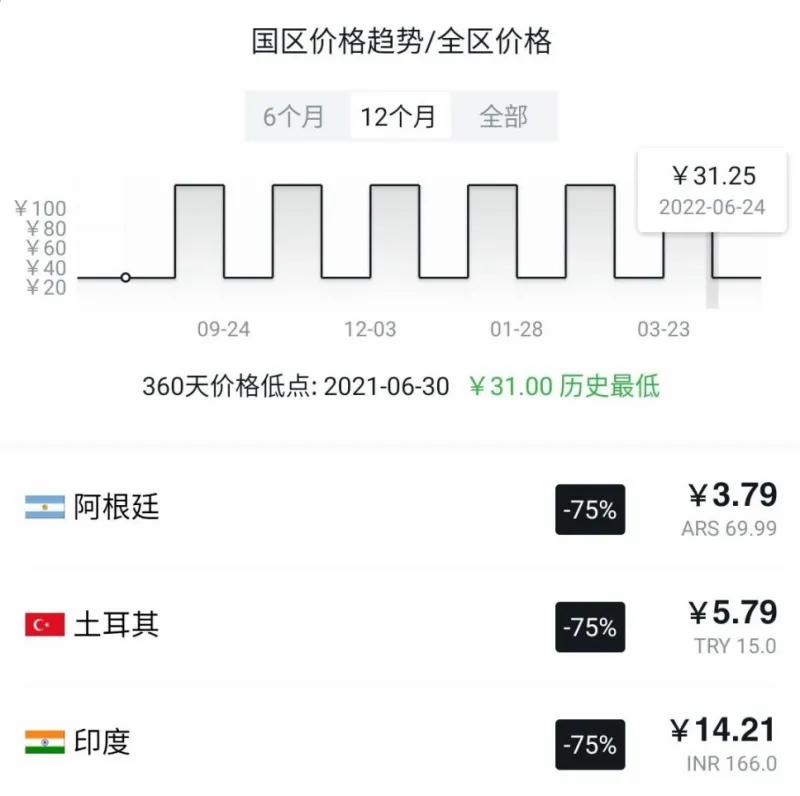 夏促steam2022在线多人游戏推荐,夏促精品游戏
