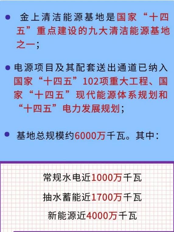 华电金上公司待遇怎么样,华电国际600027股票分析