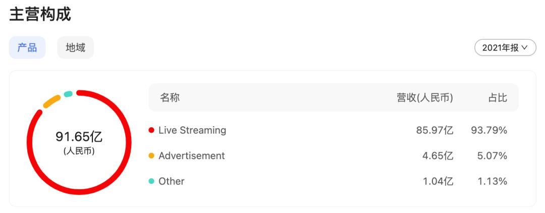 市场趋势节后何去何从,市场风口趋势
