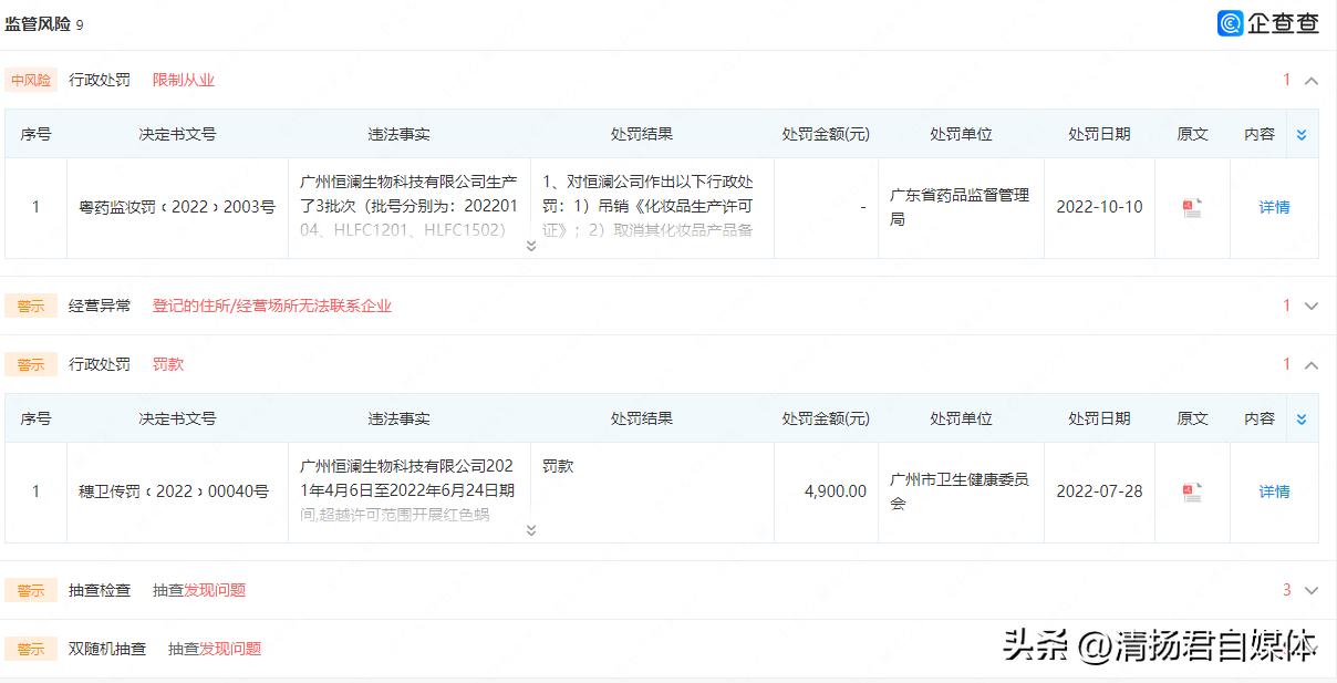 网红婴儿霜被曝含违禁成分,红色蜗牛婴儿霜被曝光