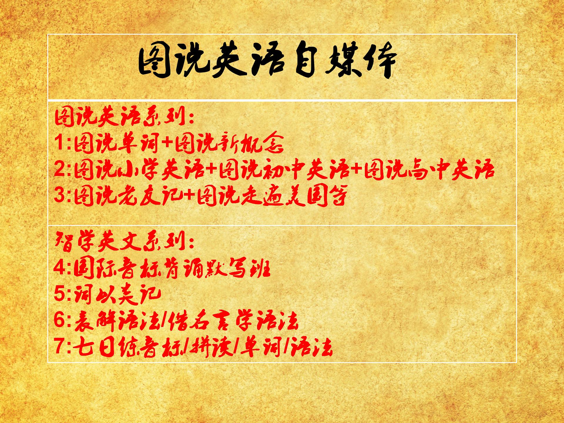 新概念英语第一册句型转换详解,新概念英语语法公式大全