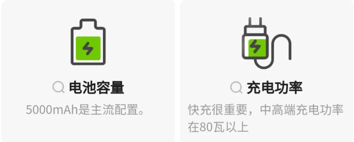 买手机流程和注意事项,买手机注意四个点