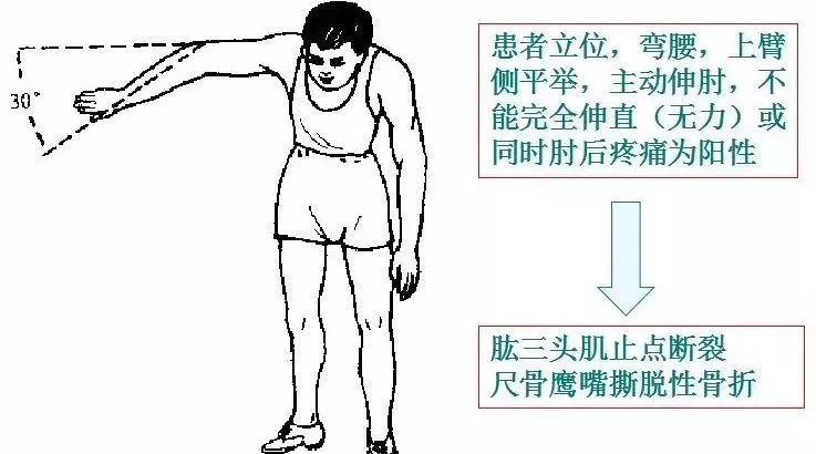 常见运动损伤及处理方法教案,体育课常见运动损伤及处理