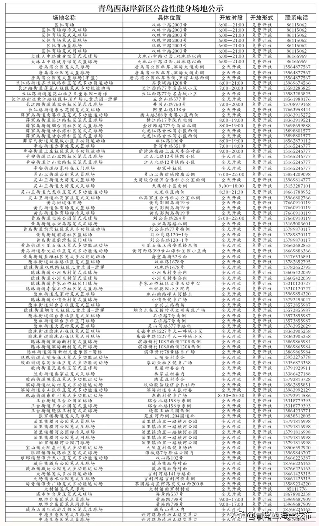 健身青岛西海岸,西海岸新区市民健身中心