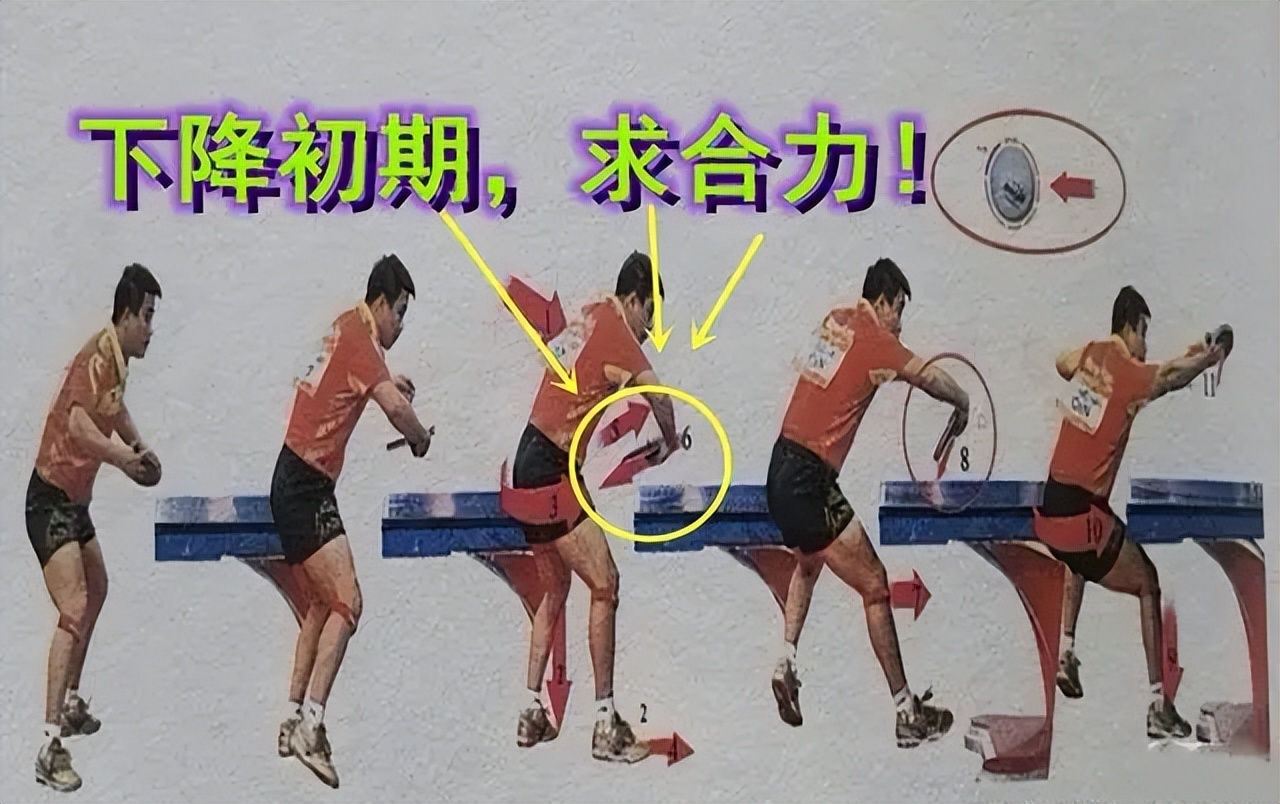 乒乓球反手拧拉的正确姿势,乒乓球拧拉技术看完就会