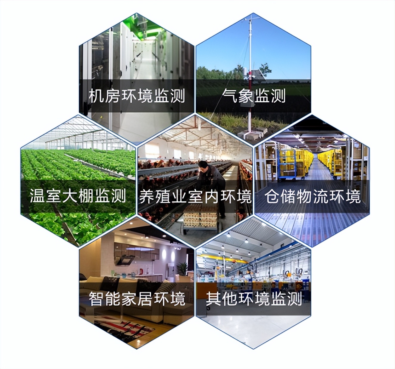 sht10温湿度传感器工作原理,honeywell温湿度传感器