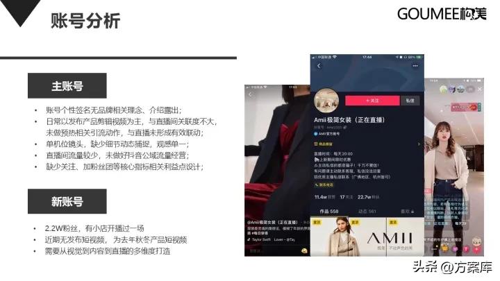品牌女装抖音运营,女装品牌抖音运营分析
