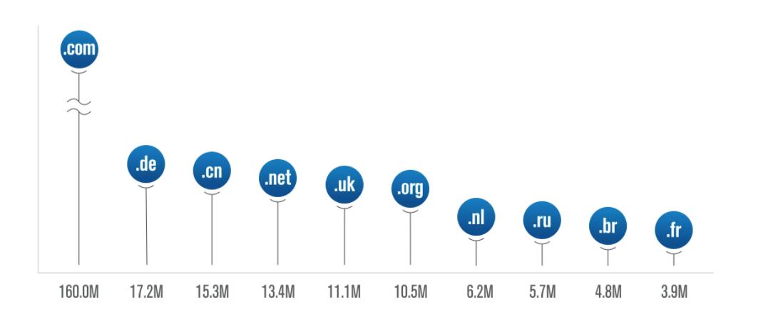 威瑞信实时情况,威瑞信最新消息