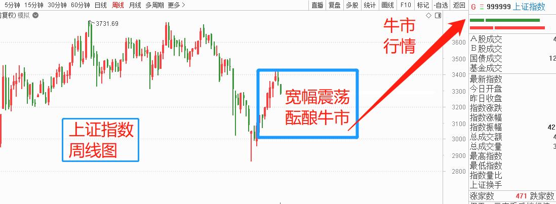 国诚股市学堂靠谱吗,国诚股市学堂