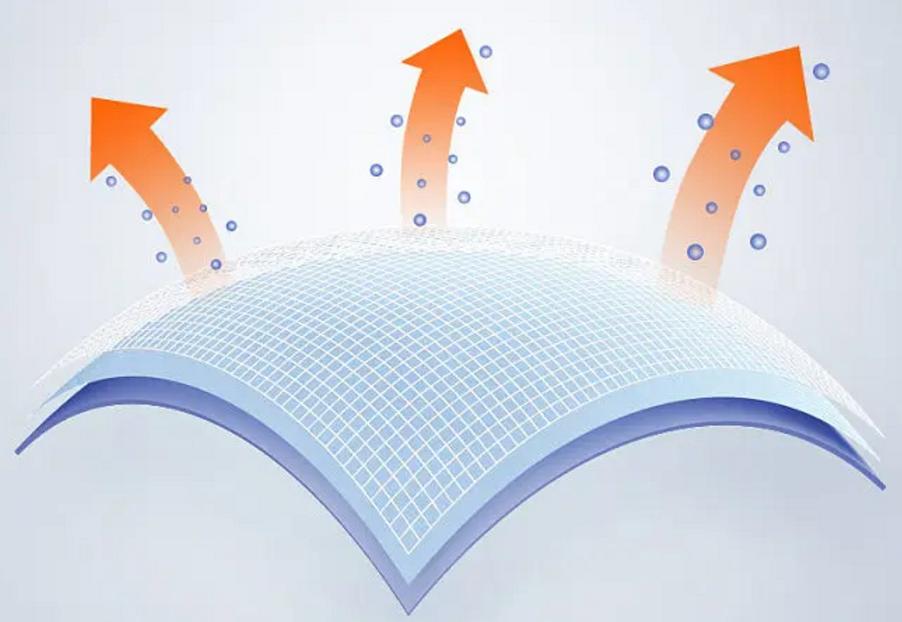 内衣经常湿的会引起疾病吗,内衣湿湿的是怎么回事