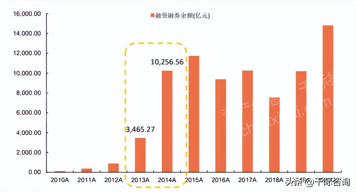 2024年证券行业报告,国投证券公布2023年年报
