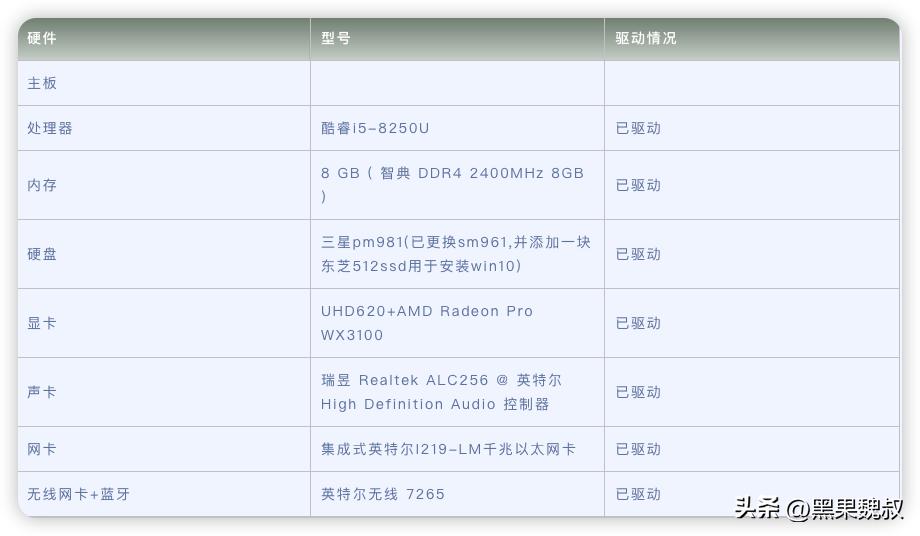惠普zbook14ug5评测,惠普zbook笔记本黑苹果