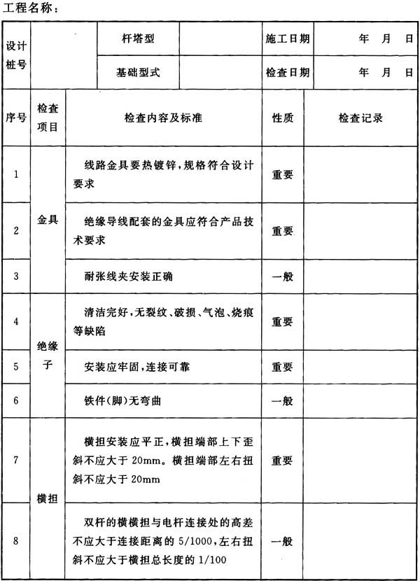 66kv及以下架空电力线路设计规范,最新架空电力线路施工及验收规范