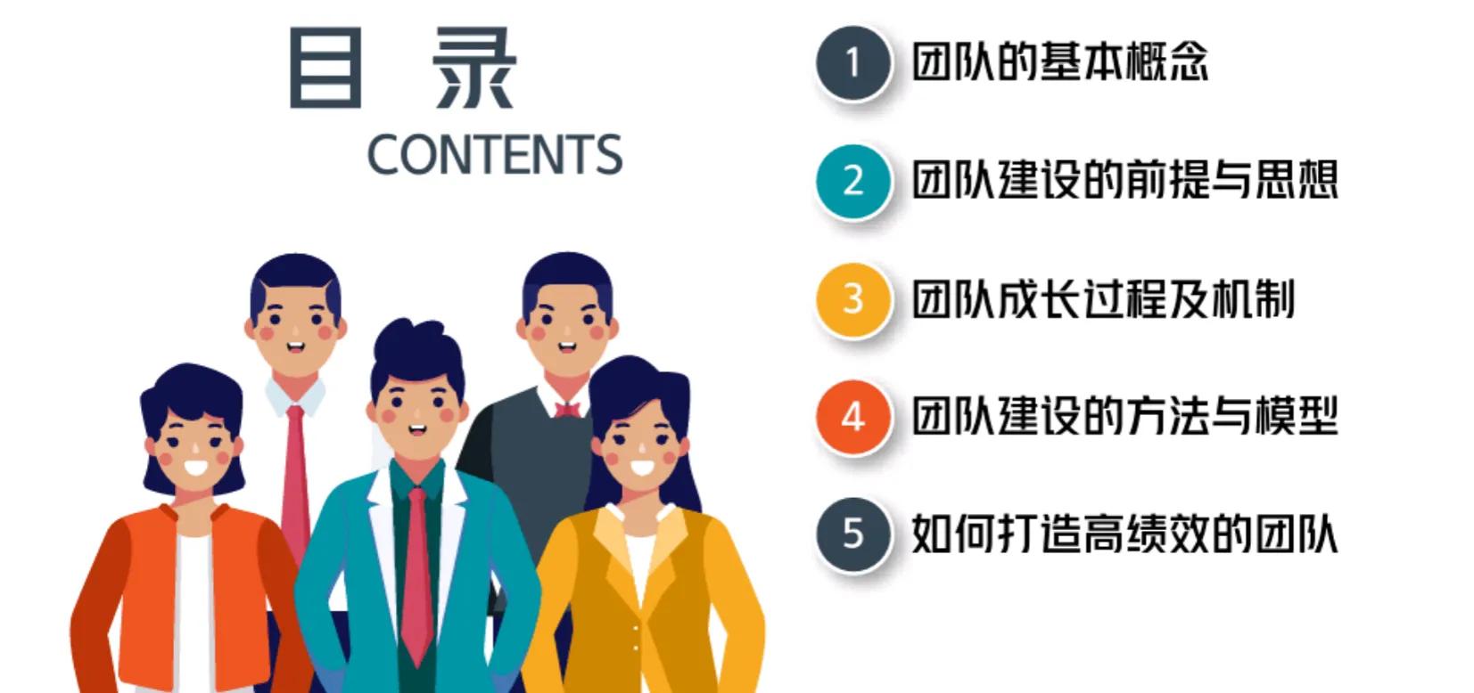 如何做团队管理培训,手把手教你如何搭建团队