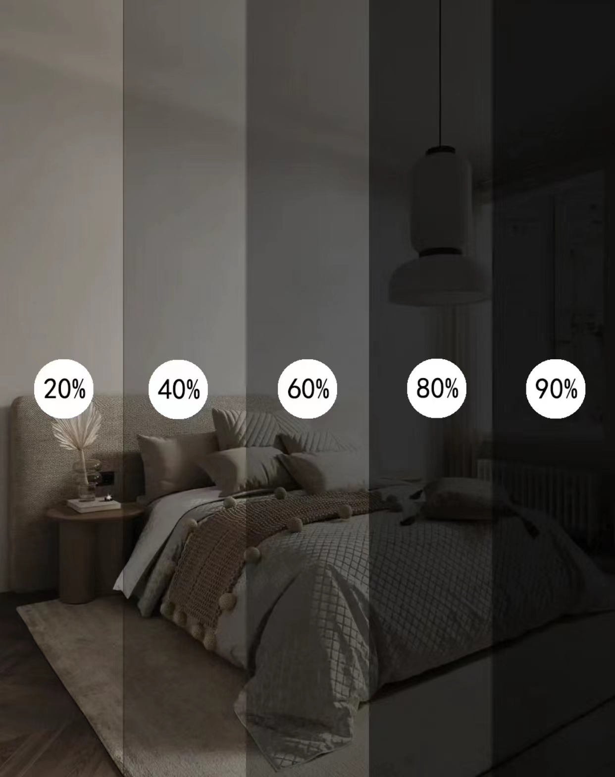 跑了7家窗帘,6次差点被坑,总算知道了2000元窗帘和5000元的区别