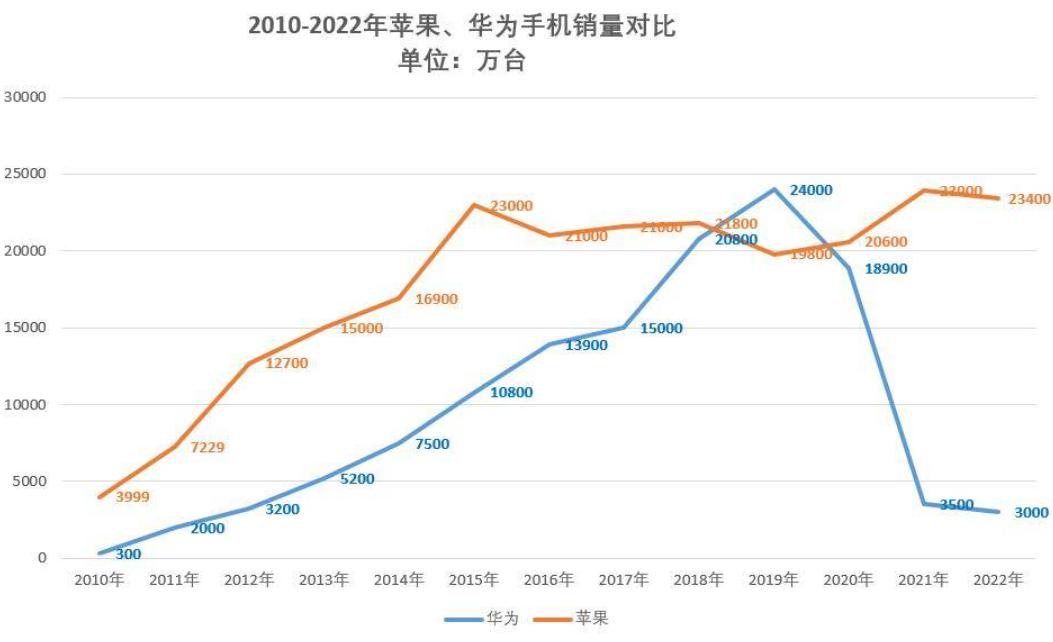 不兼容安卓是什么意思,不兼容当前版本