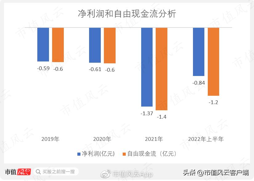 注册制打假!抗肿瘤创新药必贝特:核心技术花钱买,摇身一变成自研