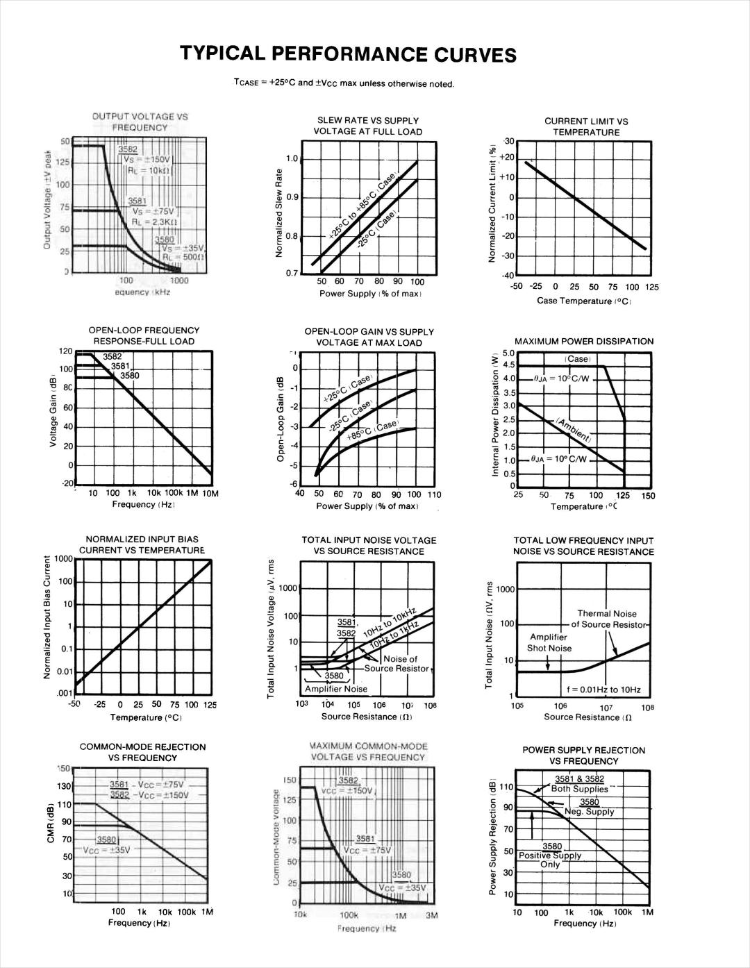 4558运放怎么测量电压,运放358典型电路