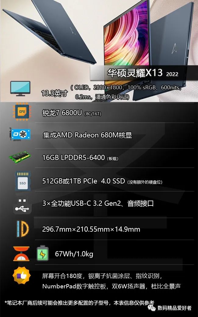 华硕灵耀折叠屏笔记本有多大,华硕灵耀x双屏笔记本i9实测