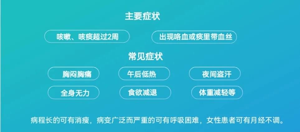 肺结核需要住院吗,肺结核你了解多少