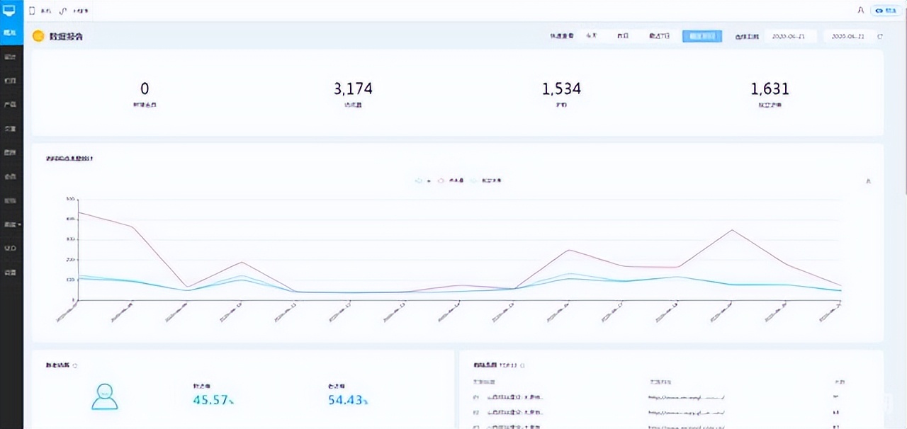 企业官网制作怎样省钱,企业网站如何搭建官网教程