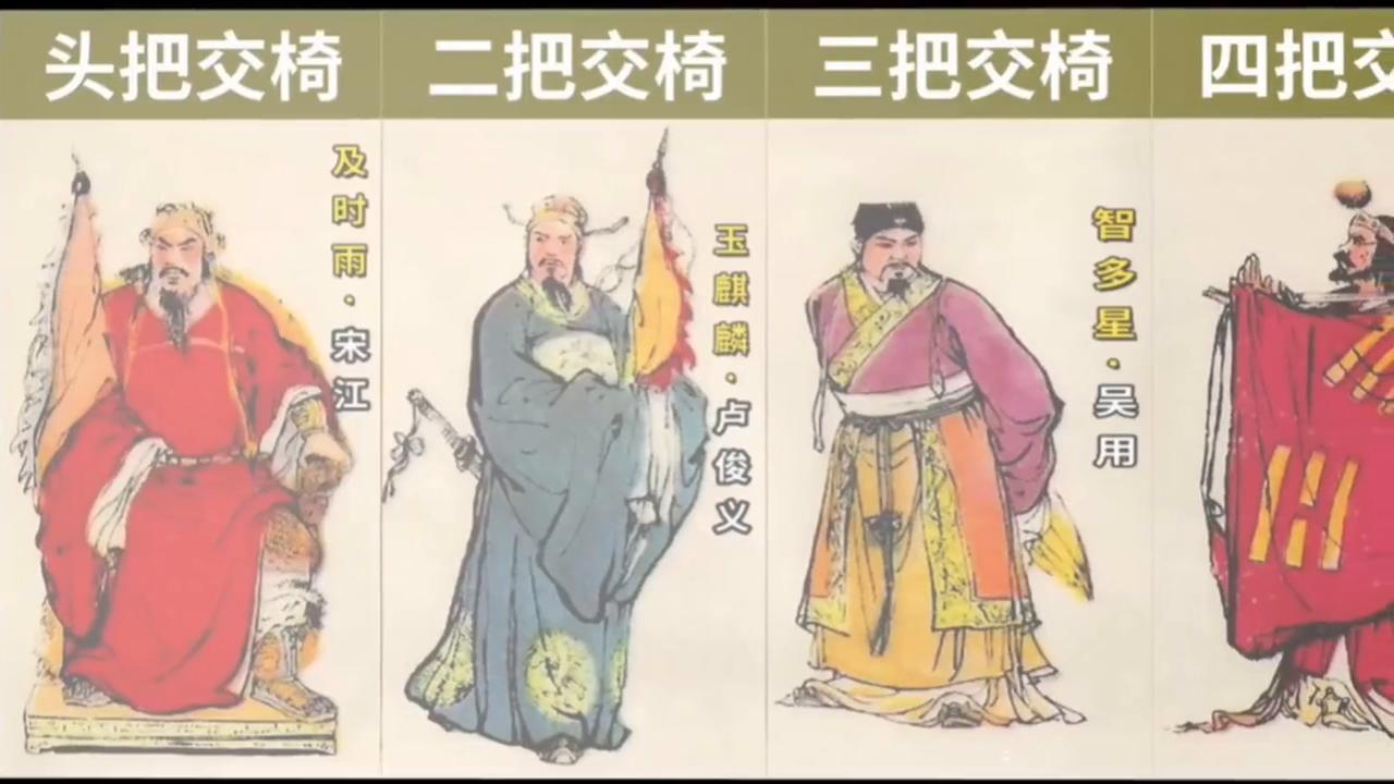 水浒英雄传,水浒英雄谱系列50部高清合集