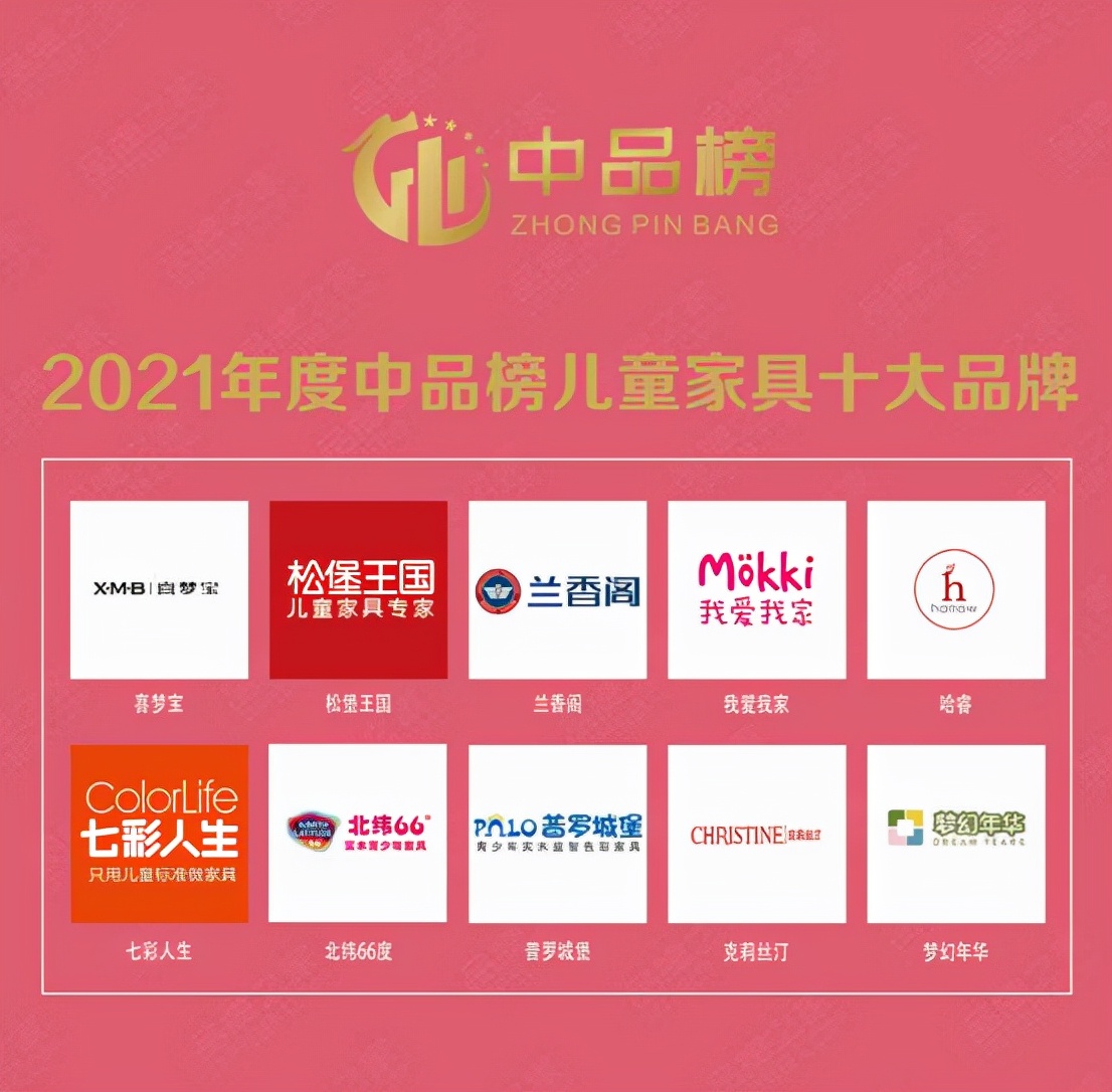 值得信赖的儿童家具品牌,中国儿童家具排名前十名的品牌