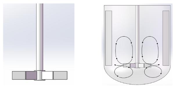 反应釜搅拌器尺寸标准规格表,反应釜的搅拌器类型是啥