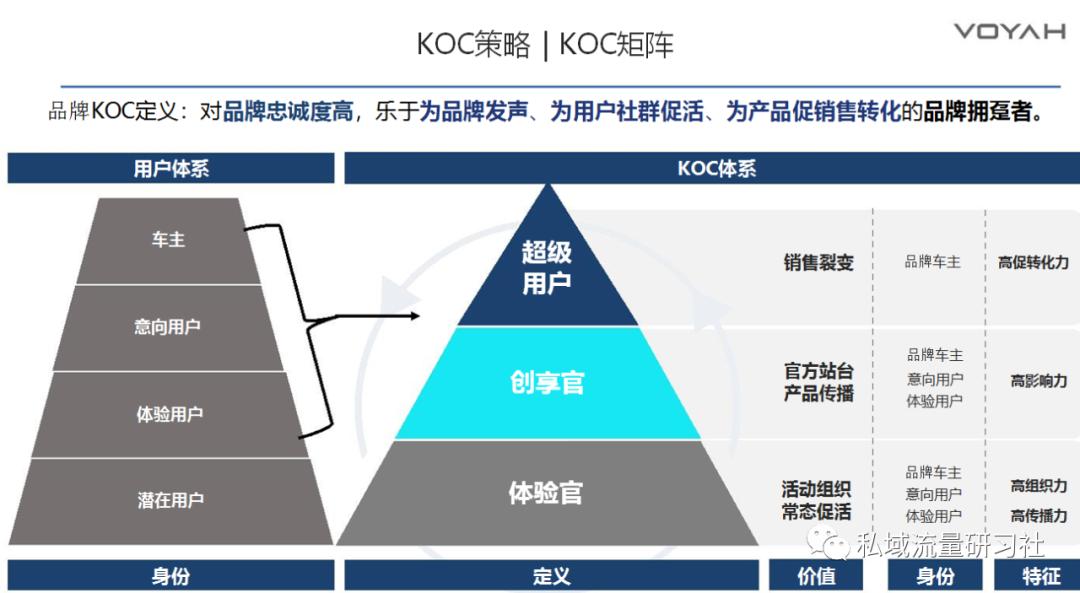 新能源汽车线下渠道运营方法,新能源汽车品牌门店的运营思路