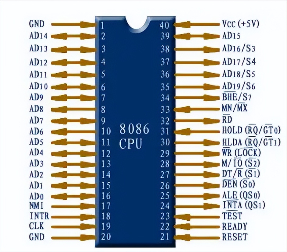 内存芯片是怎么固定在主板上的,内存条为什么有些主板不能用
