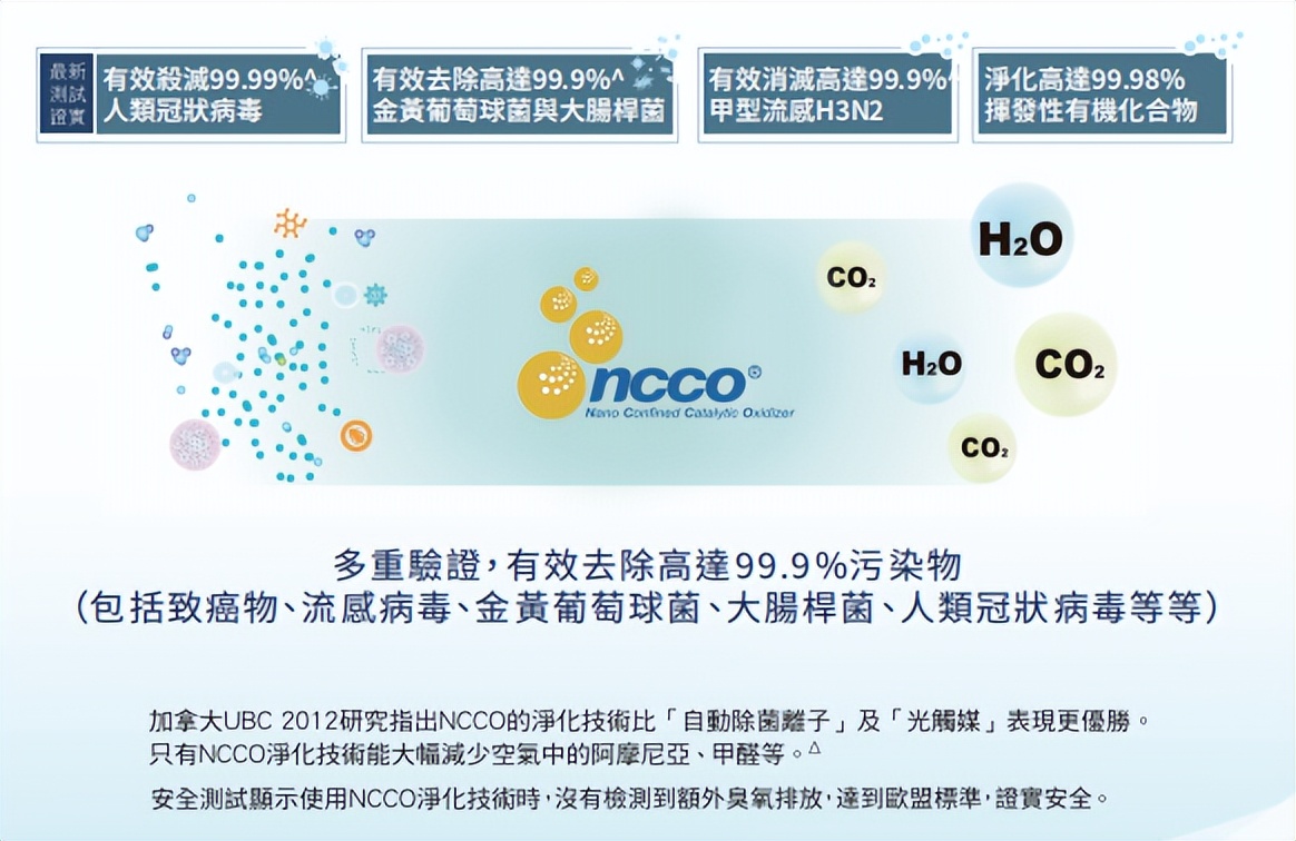 京东除甲醛净化空气机器,京东智能空气净化器除甲醛