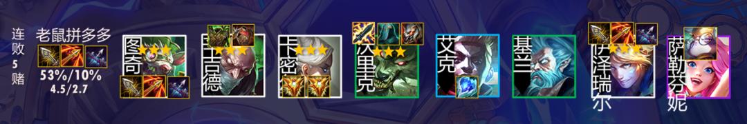 云顶之弈s8.5星守拼多多阵容,云顶之弈拼多多老鼠阵容怎么玩