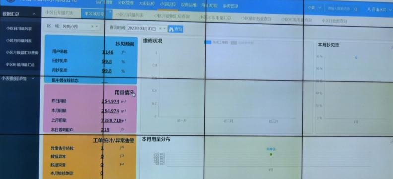 智能水表过时了可作普通水表用吗,智能水表可以实现的功能