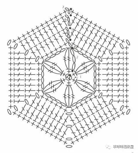 钩针图表,夏河颜最新钩针双色图解