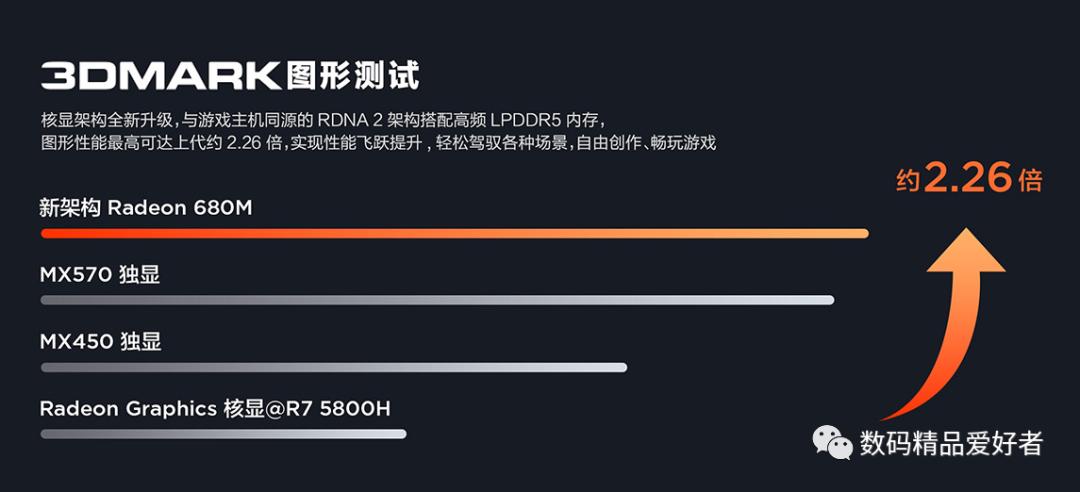 联想yogapro14s更换4tb,联想yoga14s锐龙版值得入手吗