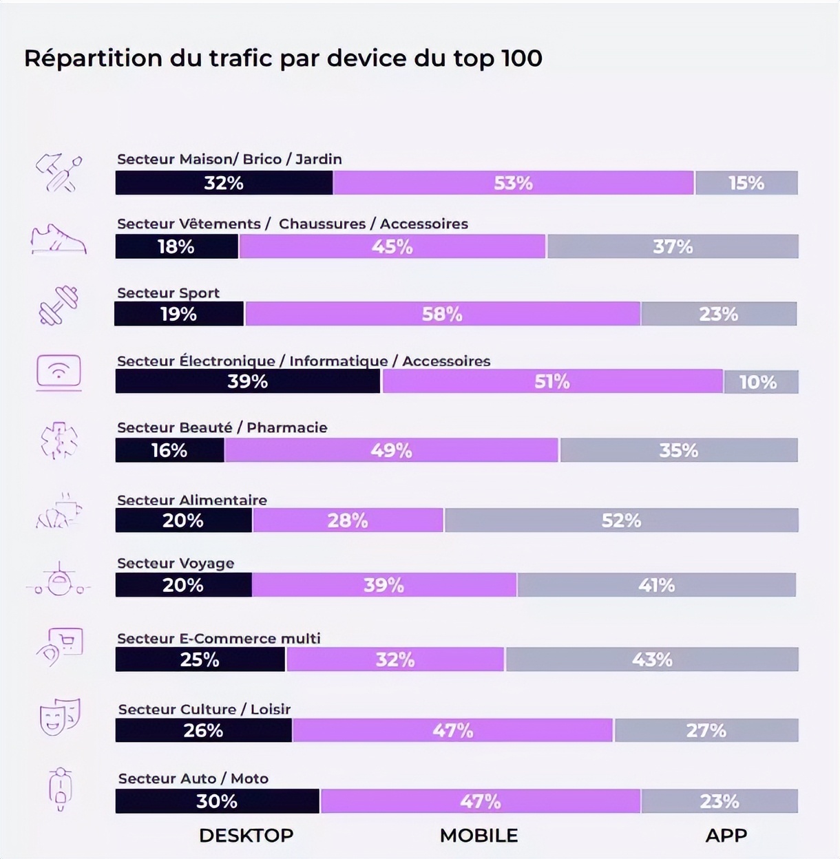法国电商50强网站,法国电商公司排名