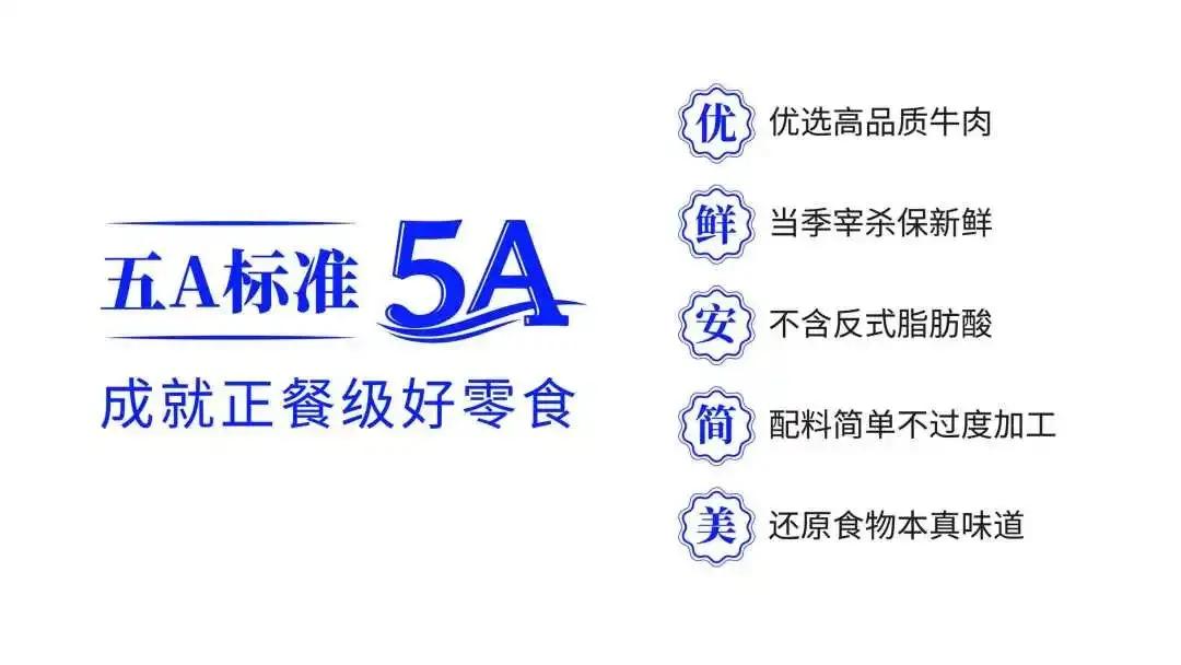 壹峰创新案例|引领零食行业革新的正餐级牛肉零食