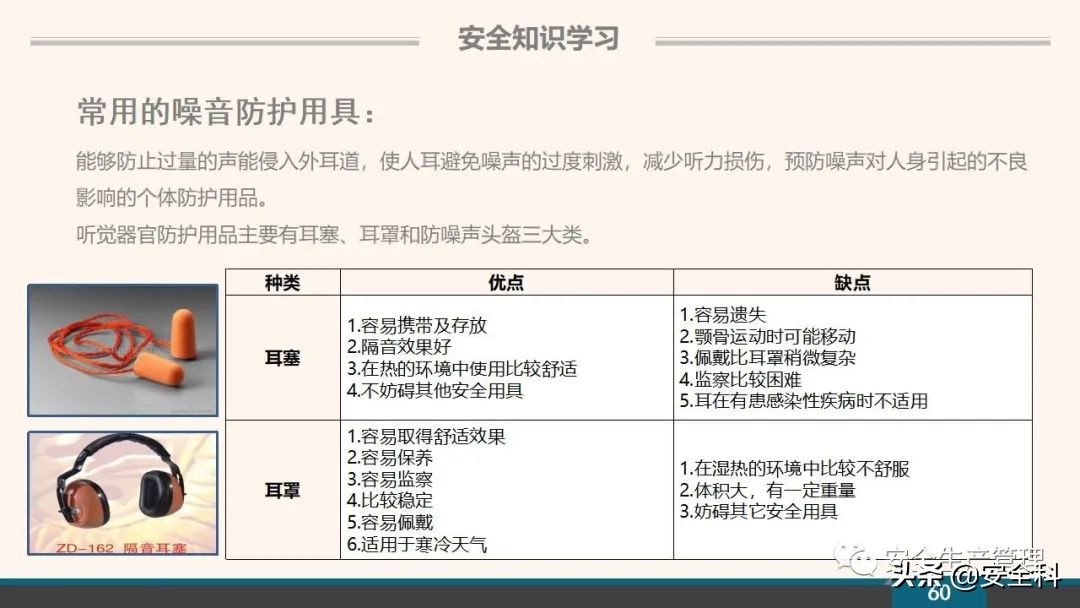 企业安全教育培训小程序,企业安全教育培训主题
